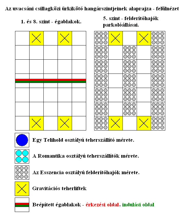 Uvacsni rkikt - fellnzet