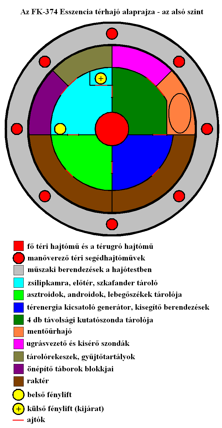 Esszencia rhaj 2.