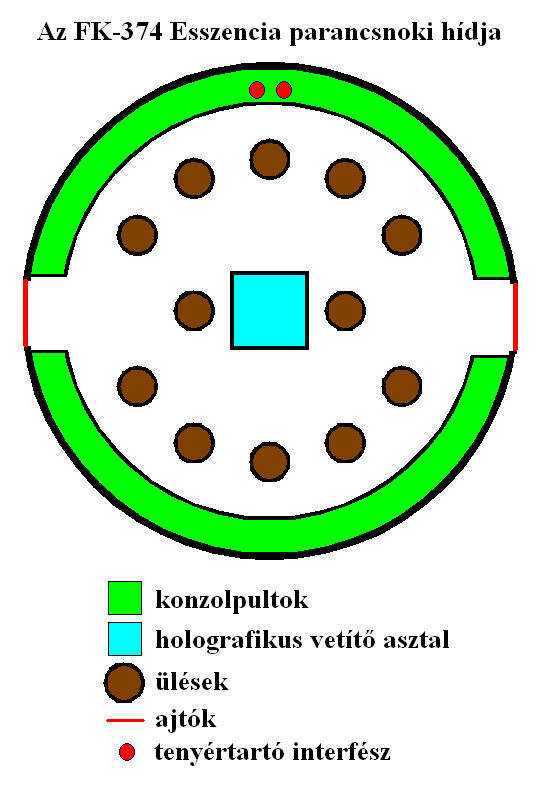 Esszencia rhaj 3.