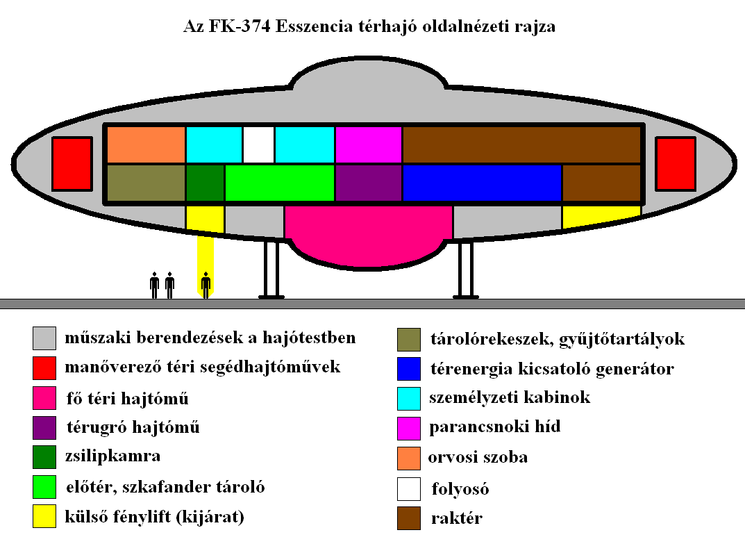 Esszencia rhaj 4.